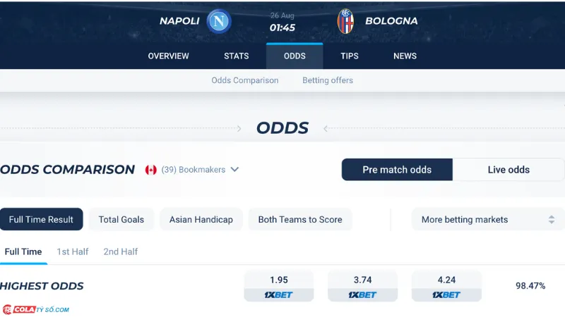 Bảng soi kèo Napoli vs Bologna