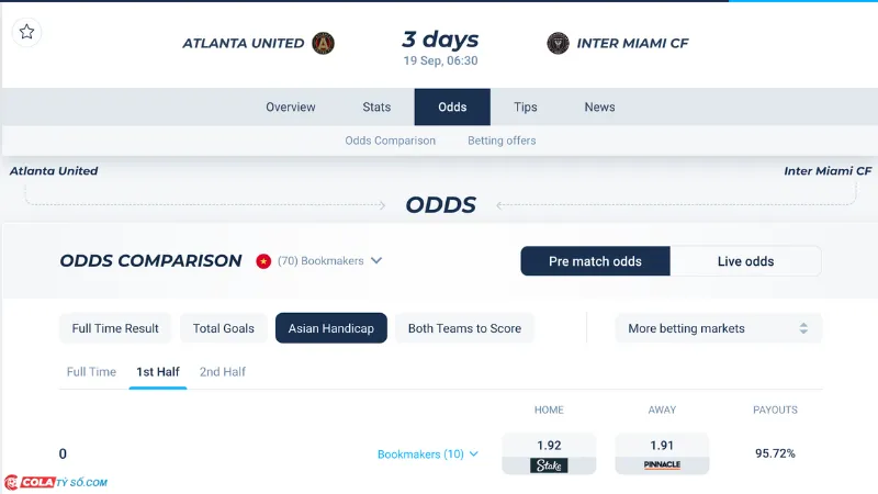 Bảng soi kèo Atlanta Utd vs Inter Miami