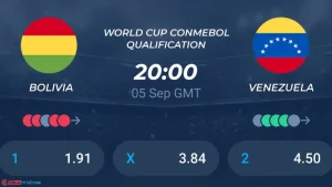 Soi kèo Bolivia vs Venezuela lúc 3h00 ngày 06/09: World Championship - Qualification