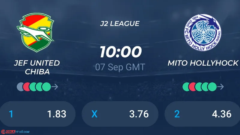 Soi kèo Chiba vs Mito lúc 17h00 ngày 07/09: J2 League