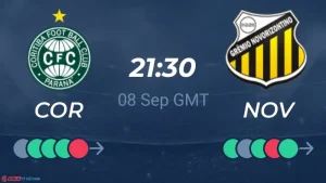 Soi kèo Coritiba vs Novorizontino lúc 4h30 ngày 09/09: Series B